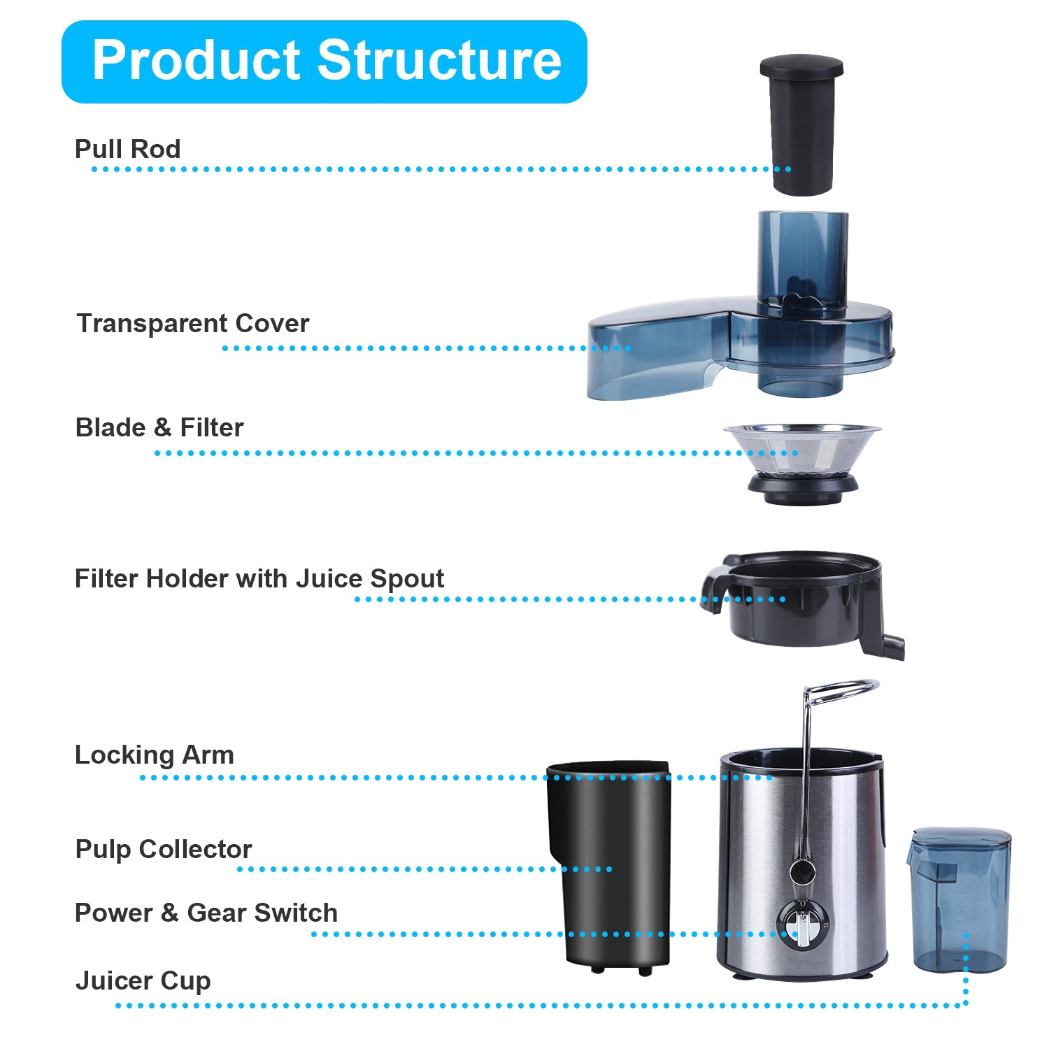 1000W High-Speed Centrifugal Juicer Machine – Wide Feed Chute, 2-Speed Juice Extractor with Pulp Collector