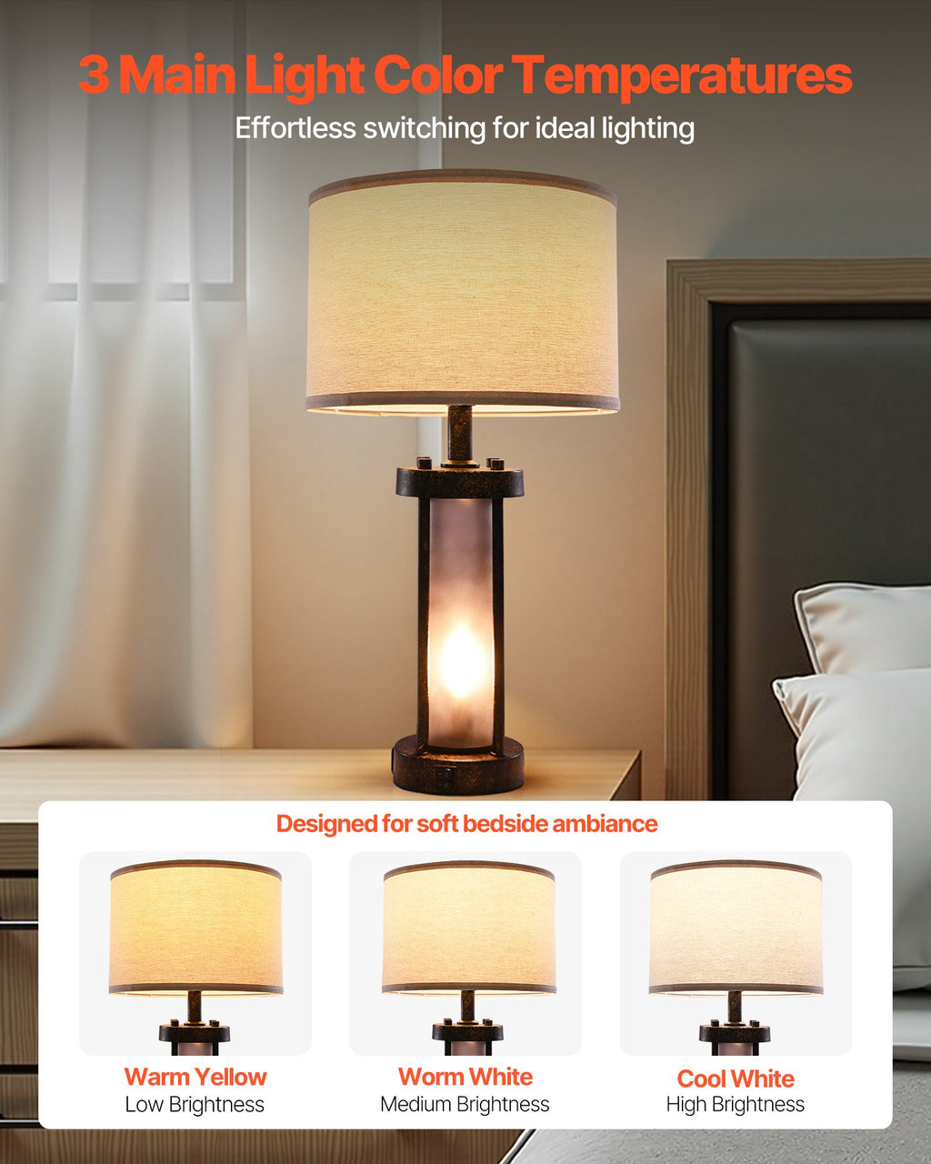 Table Lamps Set of 2 – Farmhouse Bedside Nightstand Lamps with USB Ports